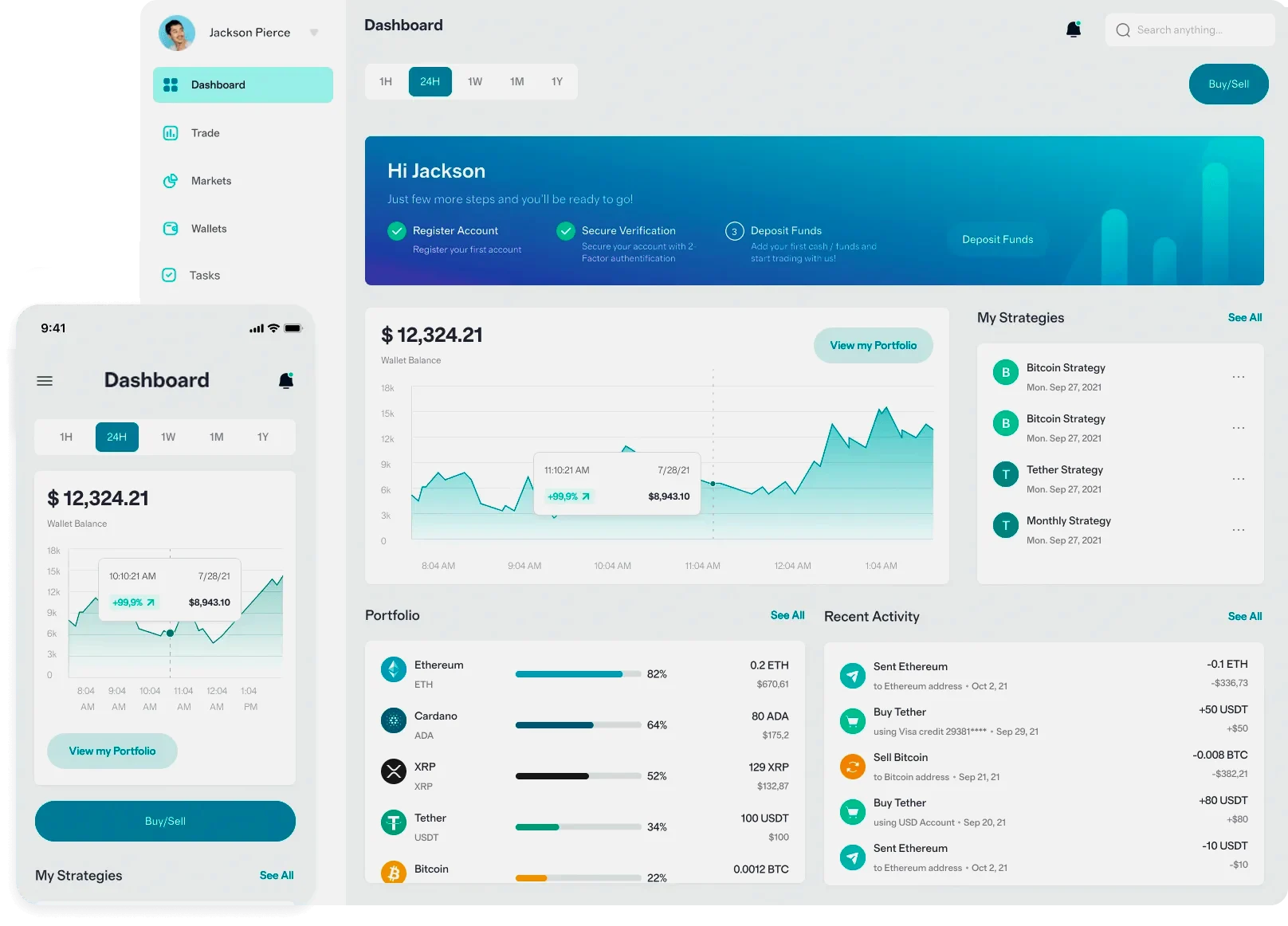 Skrovendiq AI Investment