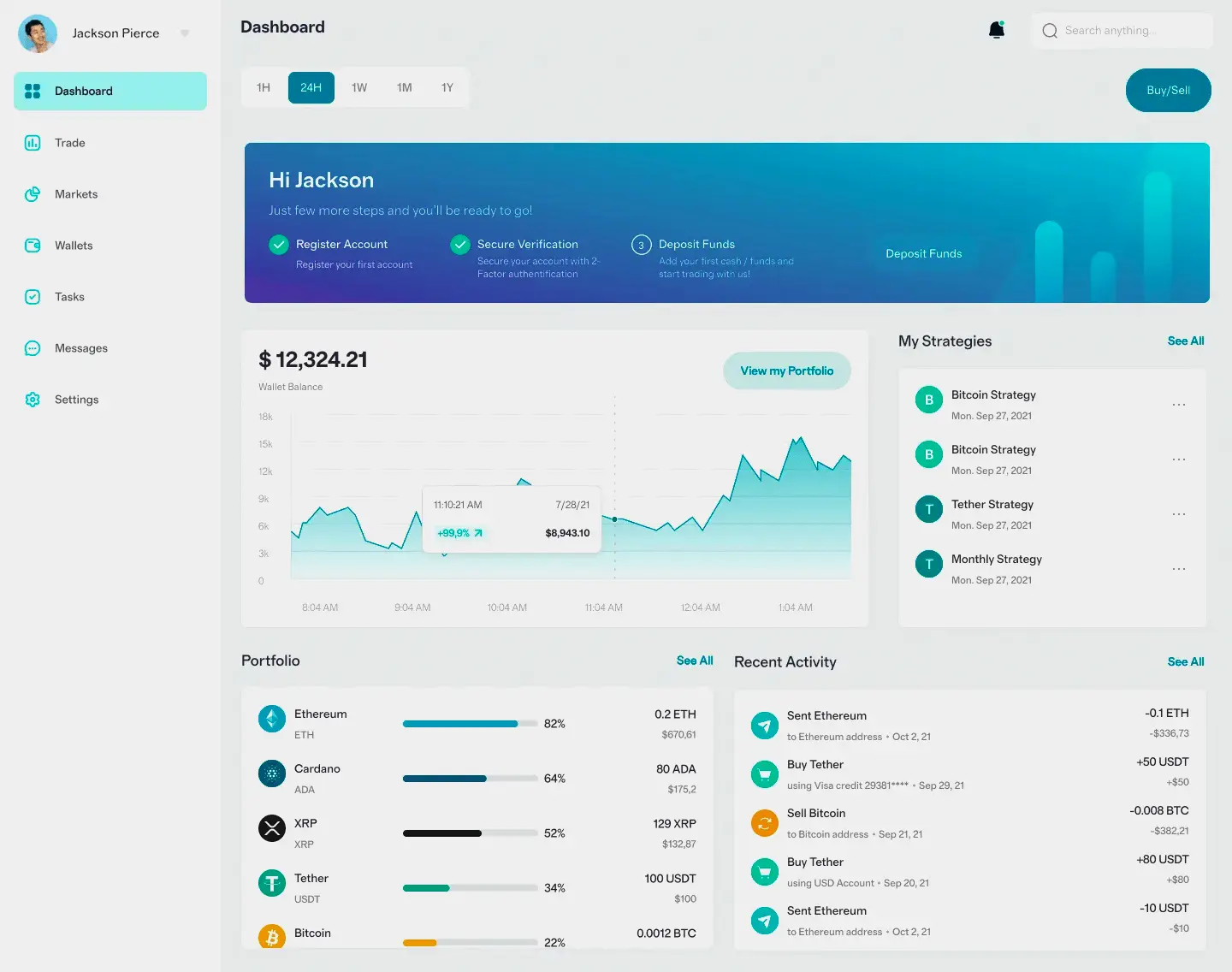 Skrovendiq Portfolio Tool
